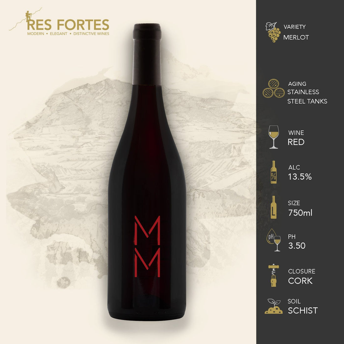 Res Fortes, Merlot Folie 2022