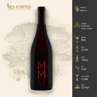 Res Fortes, Merlot Madness 2022