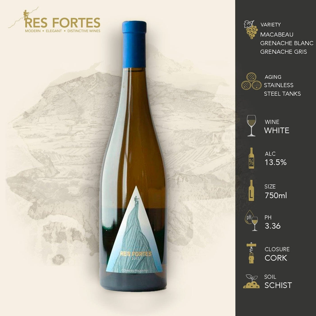 Resfortes Res Fortes, White Wine 2023